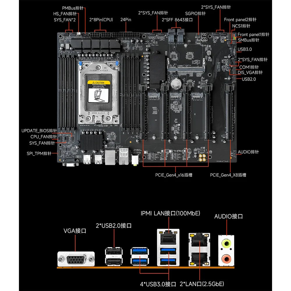 JGINYUE EPYC H13 AMD Motherboard With BMC Module Support AMD EPYC 7002/7003 Series CPU 8*DDR4 2TB Memory IPMI DUAL 2.5G Network