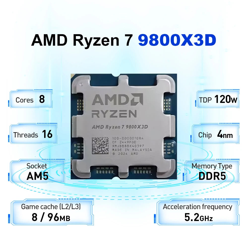 NEW AMD R7 9800X3D L3=96M 4.7GHz 8-Core 16-Thread Processor 120W Ryzen 7 9800X3D 4NM DDR5 Socket AM5 but without fan