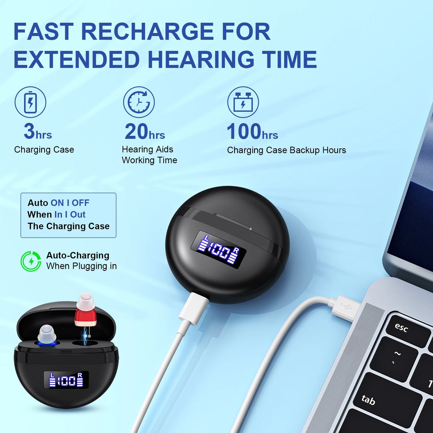 Personal headphones, with sound amplification, small and portable comfortable for two-ear wearing hearing amplifiers Earbuds