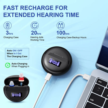 Personal headphones, with sound amplification, small and portable comfortable for two-ear wearing hearing amplifiers Earbuds