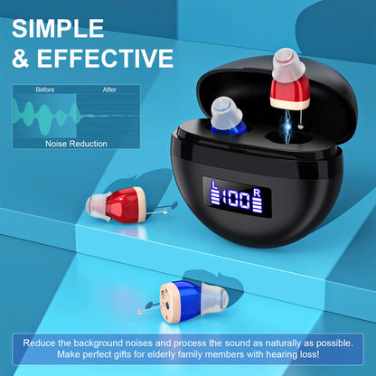 Personal headphones, with sound amplification, small and portable comfortable for two-ear wearing hearing amplifiers Earbuds