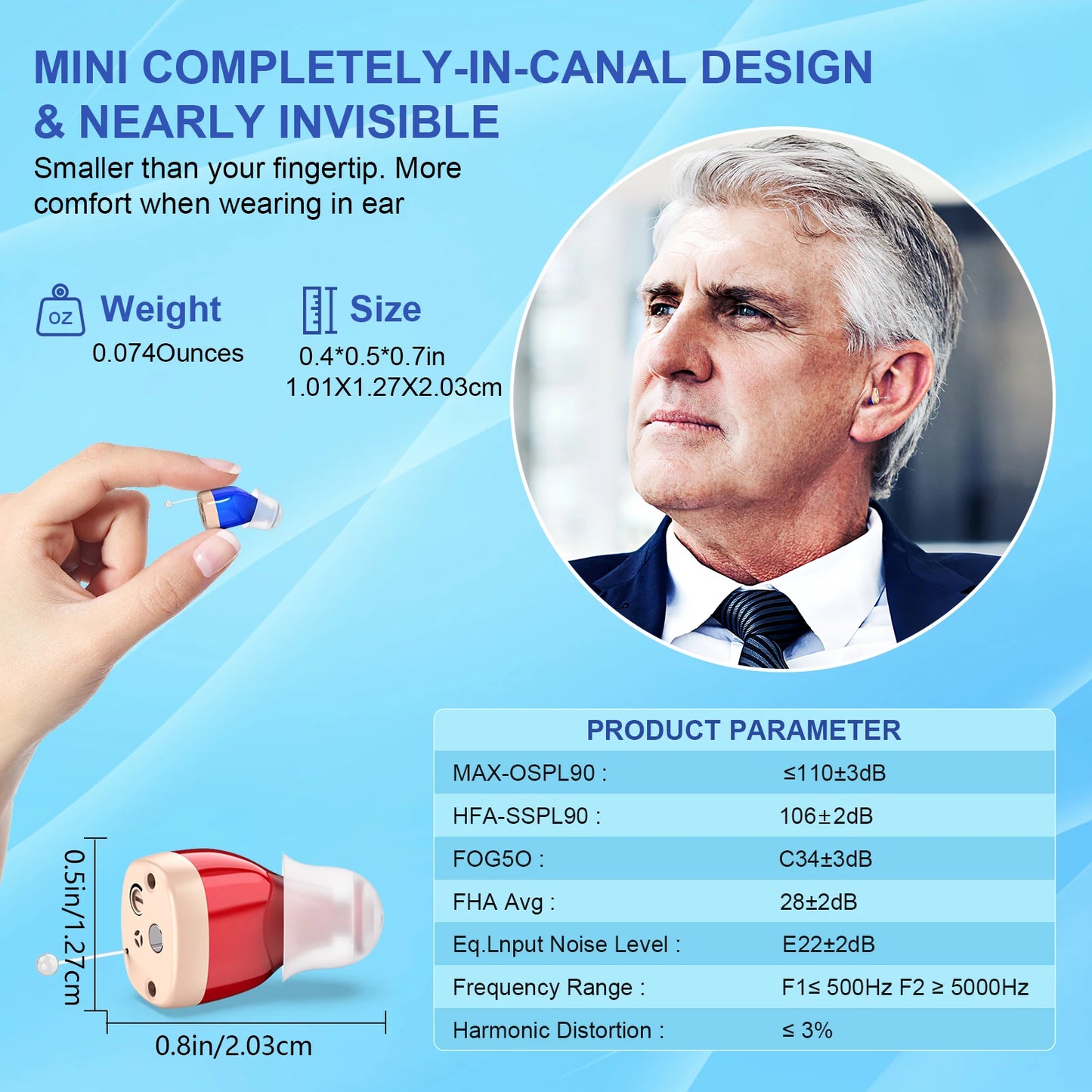 Personal headphones, with sound amplification, small and portable comfortable for two-ear wearing hearing amplifiers Earbuds